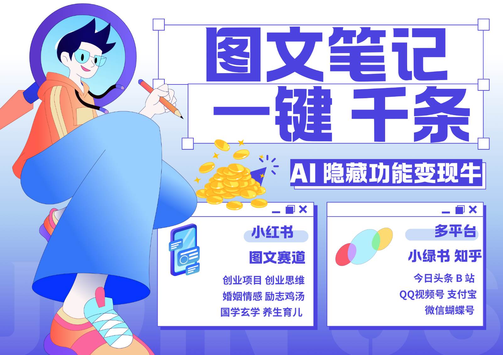 1键生成数千条图文 创业国学 秒生笔记 小红书小绿书图文 轻松引流 变现30000+-千寻创业网