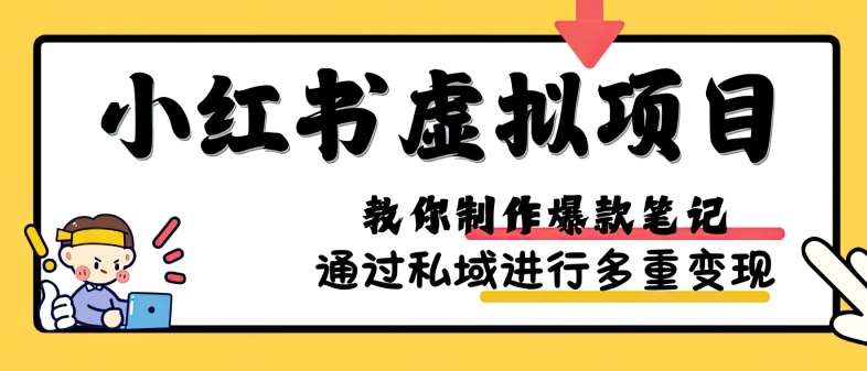 小红书虚拟项目实战，爆款笔记制作，矩阵放大玩法分享-千寻创业网