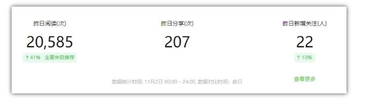 图片[2]-2024小绿书项目独家搬砖玩法，赚取流量主收益-千寻创业网